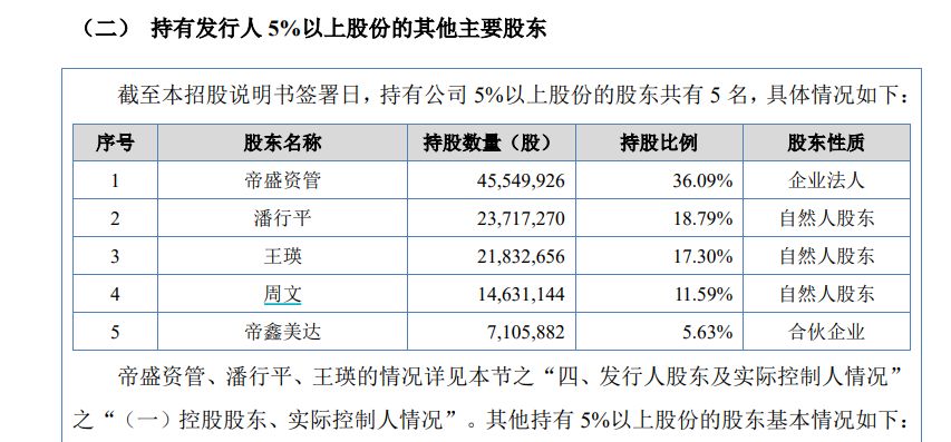 帝盛科技IPO：此前被普利特筹划收购但未获证监会通过   报告期内曾存同业竞争问题 (http://www.kingbaby.com.cn/) wap 第1张
