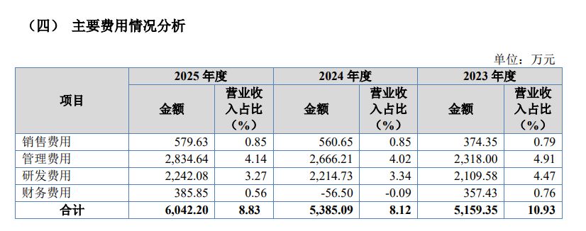 帝盛科技IPO：此前被普利特筹划收购但未获证监会通过   报告期内曾存同业竞争问题 (http://www.kingbaby.com.cn/) wap 第3张