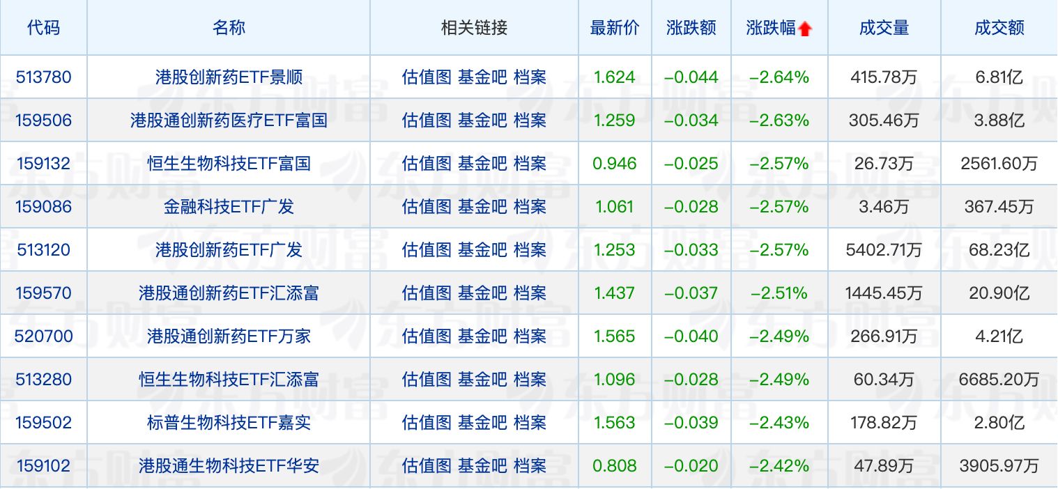 又有公募REITs披露增持计划；谢治宇最新调仓动态曝光 (http://www.kingbaby.com.cn/) wap 第2张