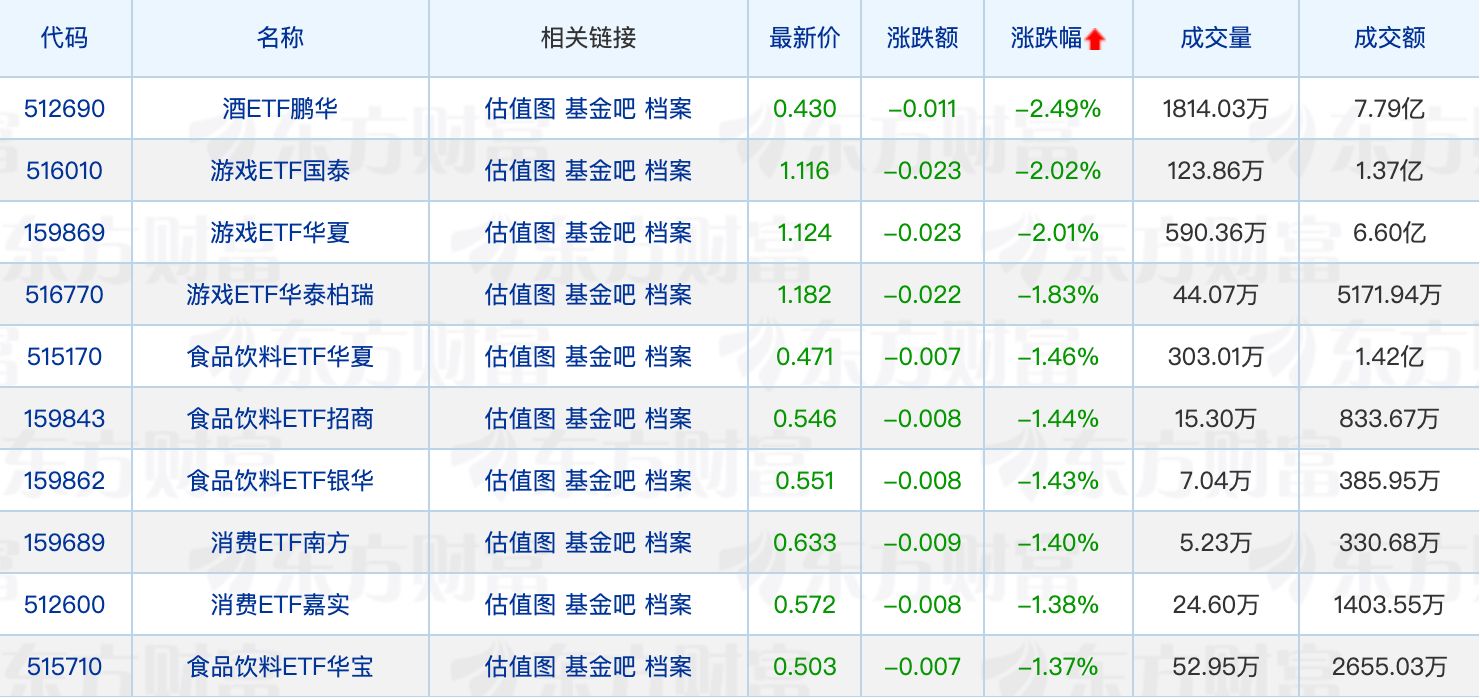 15家公募上报摊余成本法债基；又有基金经理转任研究员 (http://www.kingbaby.com.cn/) wap 第2张
