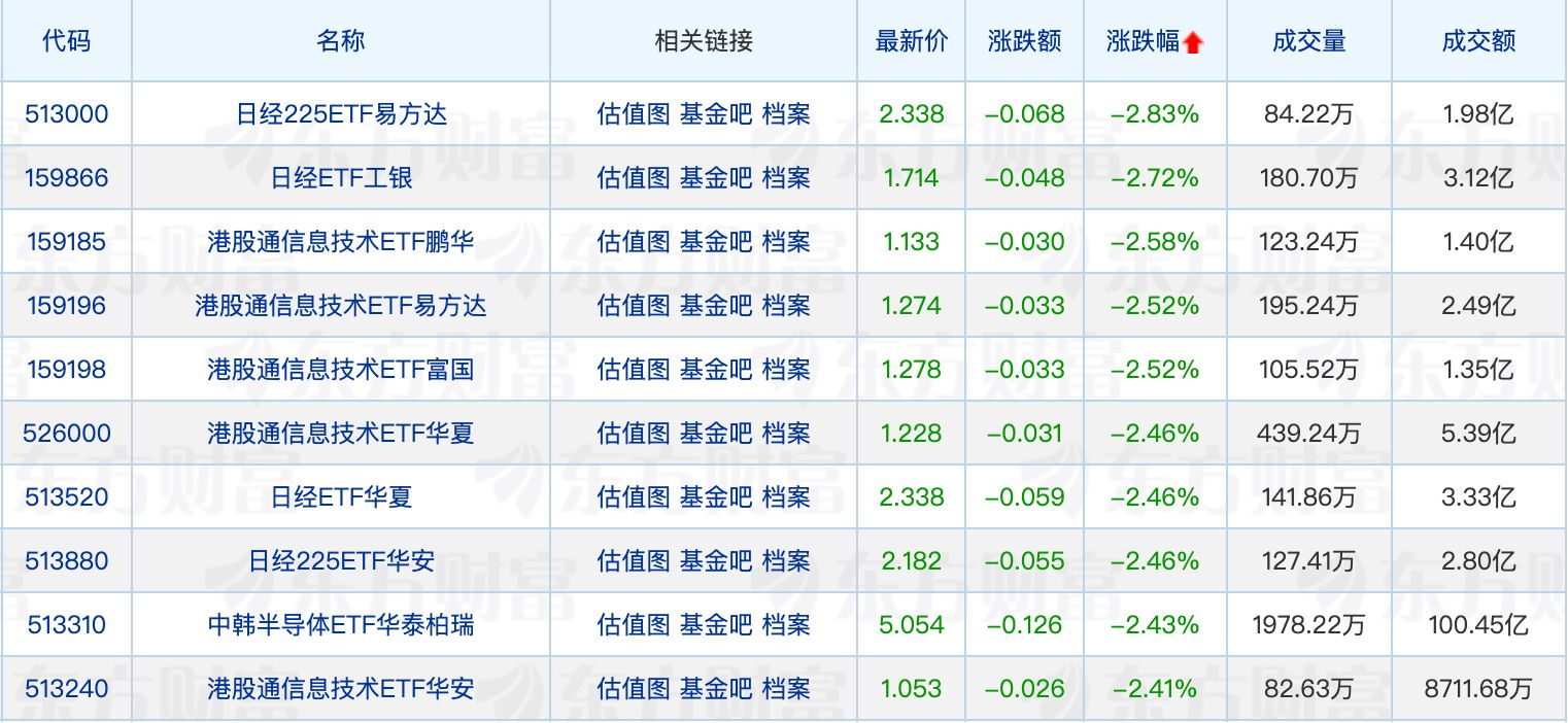 权益类公募仓位再抬升；归凯调研华测检测 (http://www.kingbaby.com.cn/) wap 第2张
