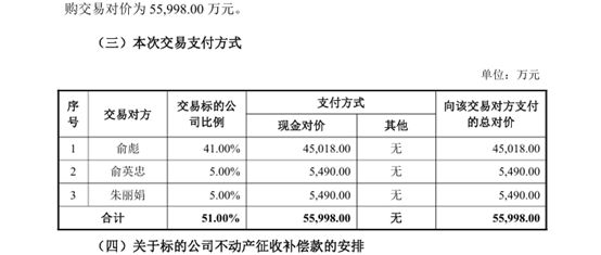 股价涨10%当晚，中英科技披露：拟溢价约199%收购实控人兄弟名下企业，标的公司承诺3年净赚3.6亿元 (http://www.kingbaby.com.cn/) wap 第1张