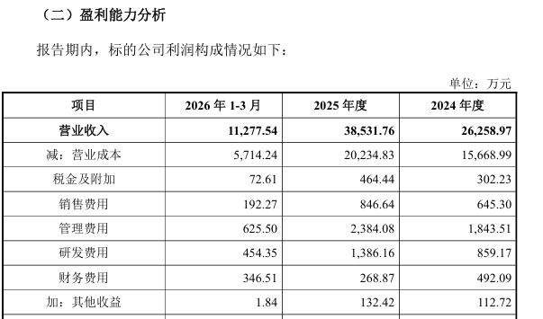 股价涨10%当晚，中英科技披露：拟溢价约199%收购实控人兄弟名下企业，标的公司承诺3年净赚3.6亿元 (http://www.kingbaby.com.cn/) wap 第2张
