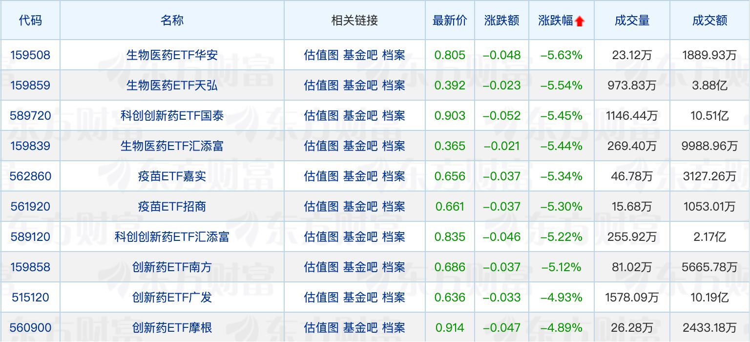 公募基金上半年经营数据陆续出炉；陈鹏扬、周蔚文最新动态曝光 (http://www.kingbaby.com.cn/) wap 第2张