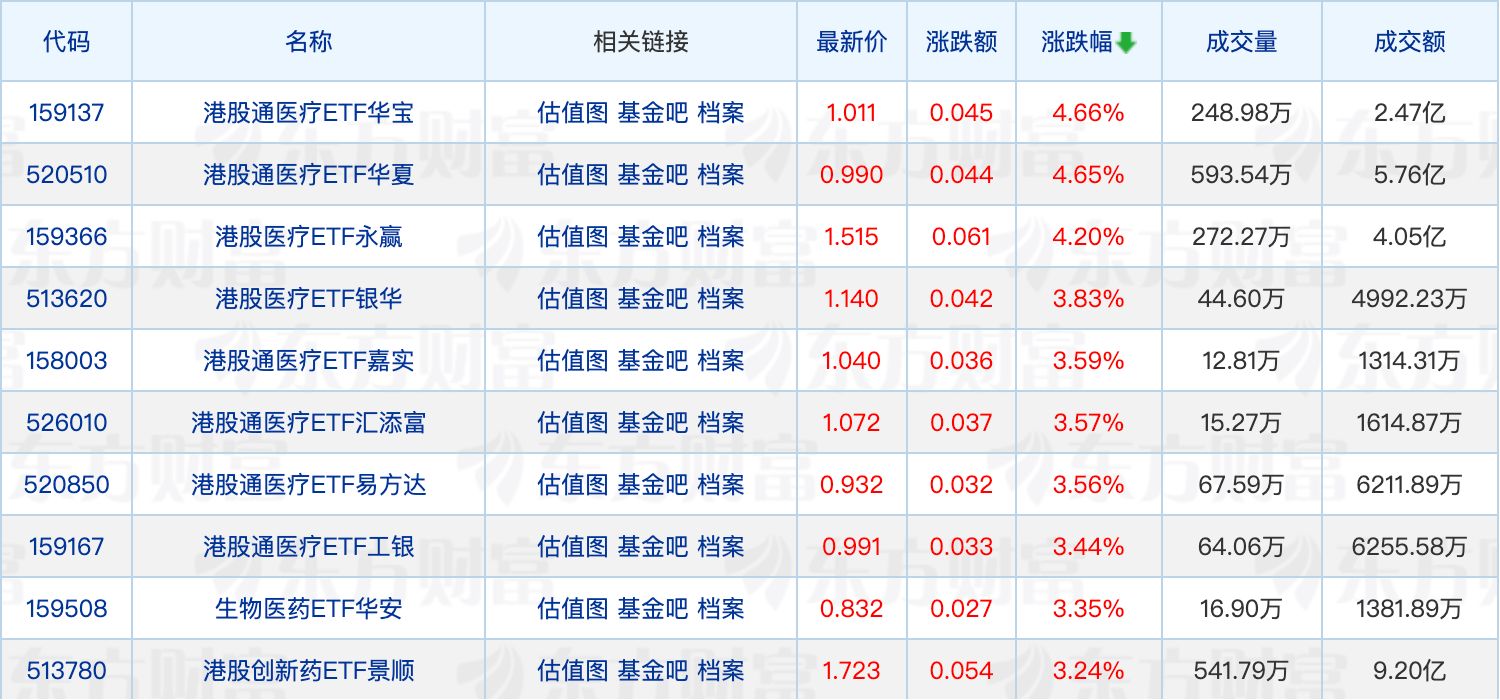 首批基金2026年中期报告出炉；金梓才最新调仓动向曝光 (http://www.kingbaby.com.cn/) wap 第1张