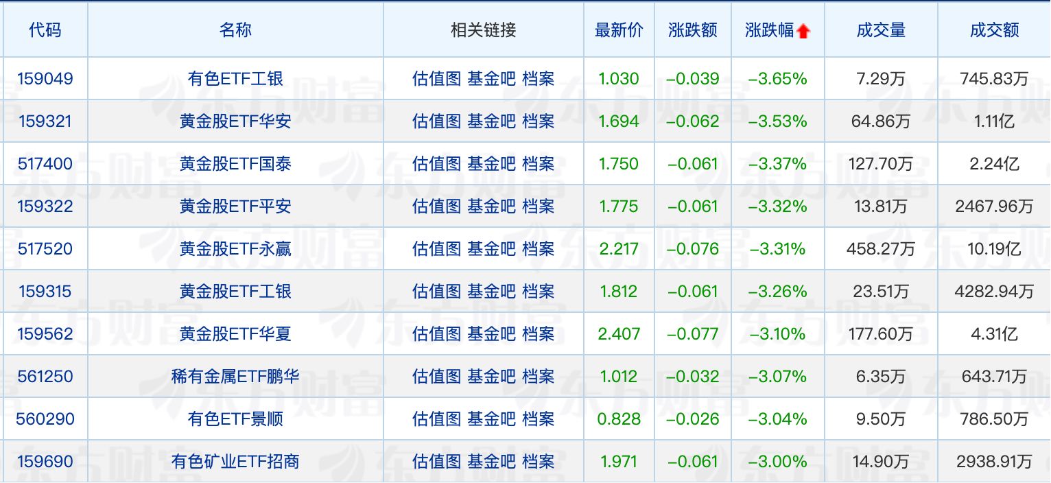 首批基金2026年中期报告出炉；金梓才最新调仓动向曝光 (http://www.kingbaby.com.cn/) wap 第2张