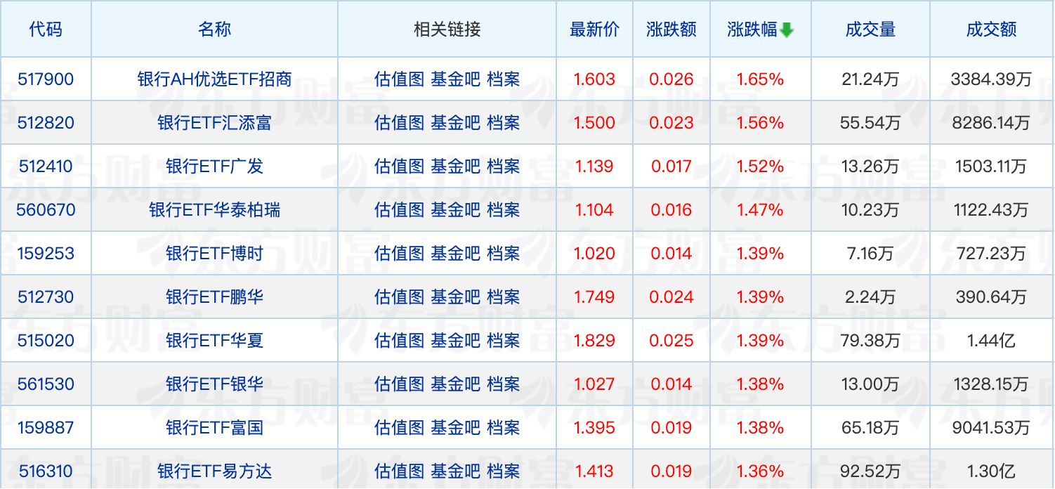 头部公募积极布局“白盒固收+”；邢军亮调研博盈特焊 (http://www.kingbaby.com.cn/) wap 第1张