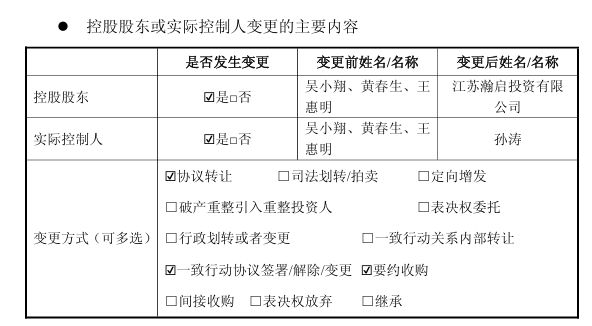603183控制权拟变更，明日复牌：孙涛欲入主，其目前实控港股上市公司、IDC服务商“云工场” (http://www.chichengjiaxiao.cn/) caij 第1张