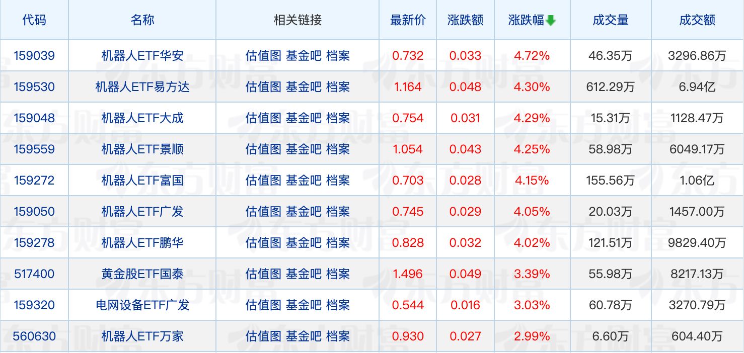 债基扎堆限购；李晓星、焦巍最新调研动态曝光 (http://www.chichengjiaxiao.cn/) caij 第1张