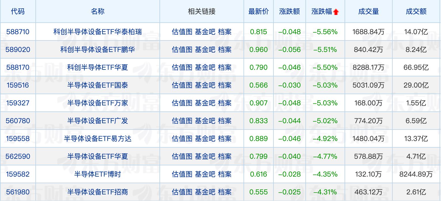债基扎堆限购；李晓星、焦巍最新调研动态曝光 (http://www.chichengjiaxiao.cn/) caij 第2张
