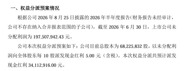 拟每10股派5元，还有A股公司要半年度分红！上市不到一个月，百瑞吉披露权益分派预案 (http://www.kingbaby.com.cn/) wap 第1张
