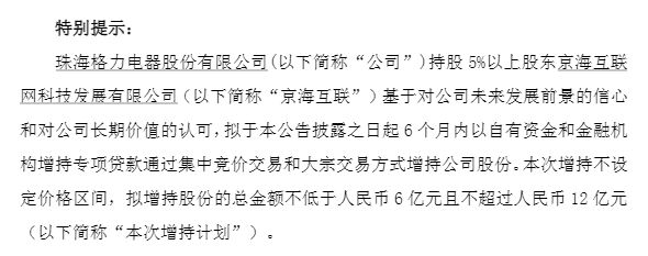 格力电器第二大股东再次“阔绰”增持，拟花6亿~12亿元！去年也曾增持21亿元，公司刚刚宣布拟每股分红1元 (http://www.kingbaby.com.cn/) wap 第1张