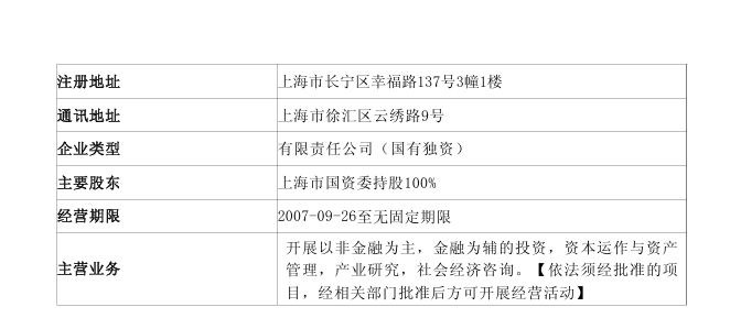 新控股股东已浮现，华鑫股份明日复牌！持股众多沪上A股公司的国盛集团拟32亿元获取控股权 (http://www.kingbaby.com.cn/) wap 第3张