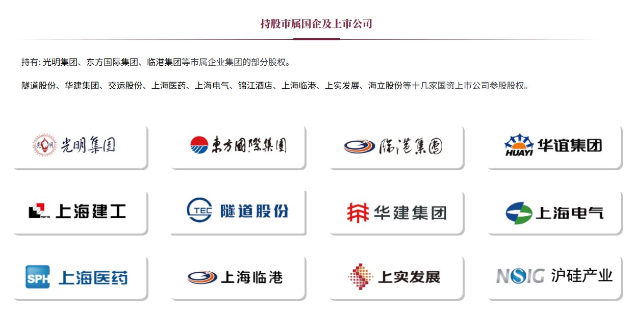 新控股股东已浮现，华鑫股份明日复牌！持股众多沪上A股公司的国盛集团拟32亿元获取控股权 (http://www.kingbaby.com.cn/) wap 第2张