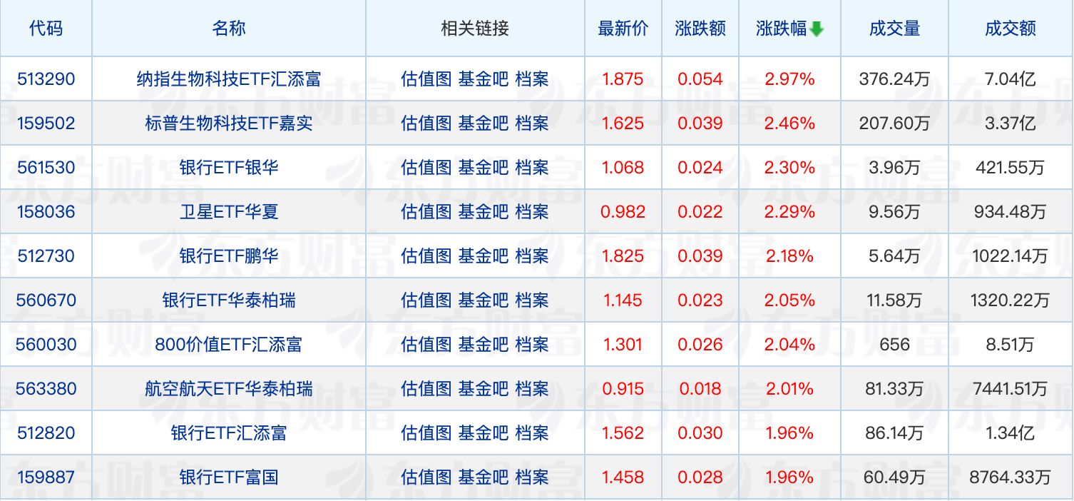 财通基金总经理变更；天治基金“换帅” (http://www.kingbaby.com.cn/) wap 第1张