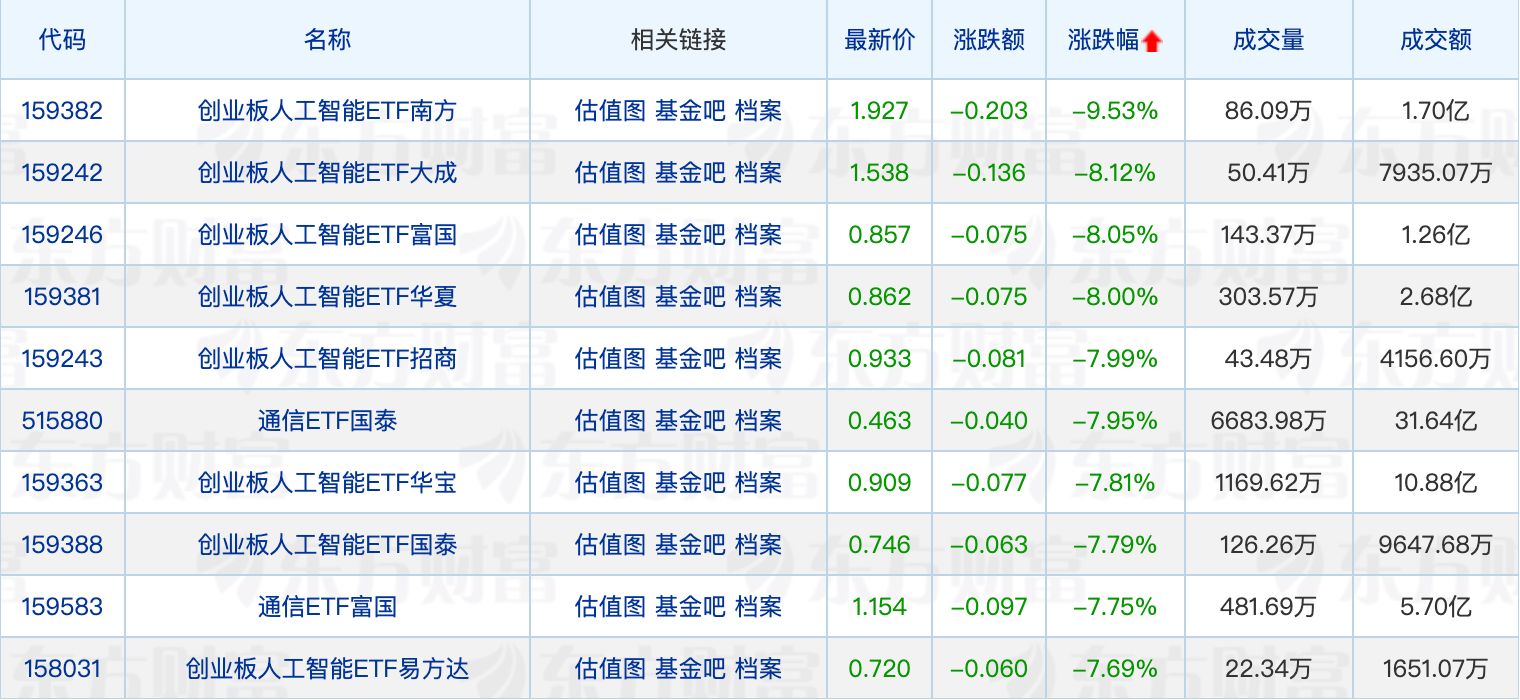 财通基金总经理变更；天治基金“换帅” (http://www.kingbaby.com.cn/) wap 第2张