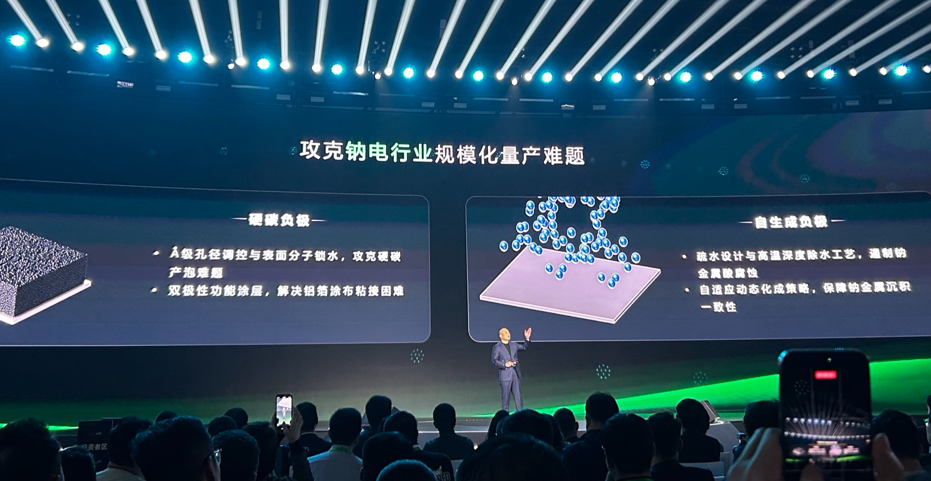 挣脱锂价暴涨枷锁！宁德时代拉开钠电池量产大幕，新能源赛道迎“钠锂并行”新格局 (http://www.kingbaby.com.cn/) 财经 第1张