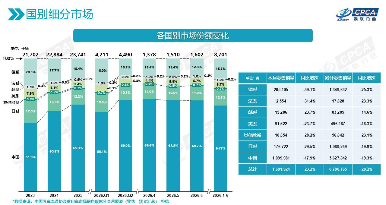 利润率近十年腰斩至3.4%，中国汽车业进入“微利生存时代”|  破解微利困局② (http://www.kingbaby.com.cn/) wap 第3张