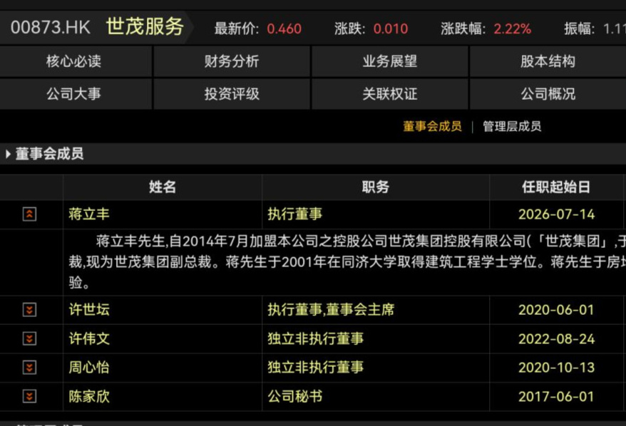 9笔账外借款未披露！世茂集团主席许世坛被罚6年证券市场禁入及490万元罚金 业内人士：需关注港交所对其董事适任性处理等后续进展 (http://www.kingbaby.com.cn/) wap 第3张