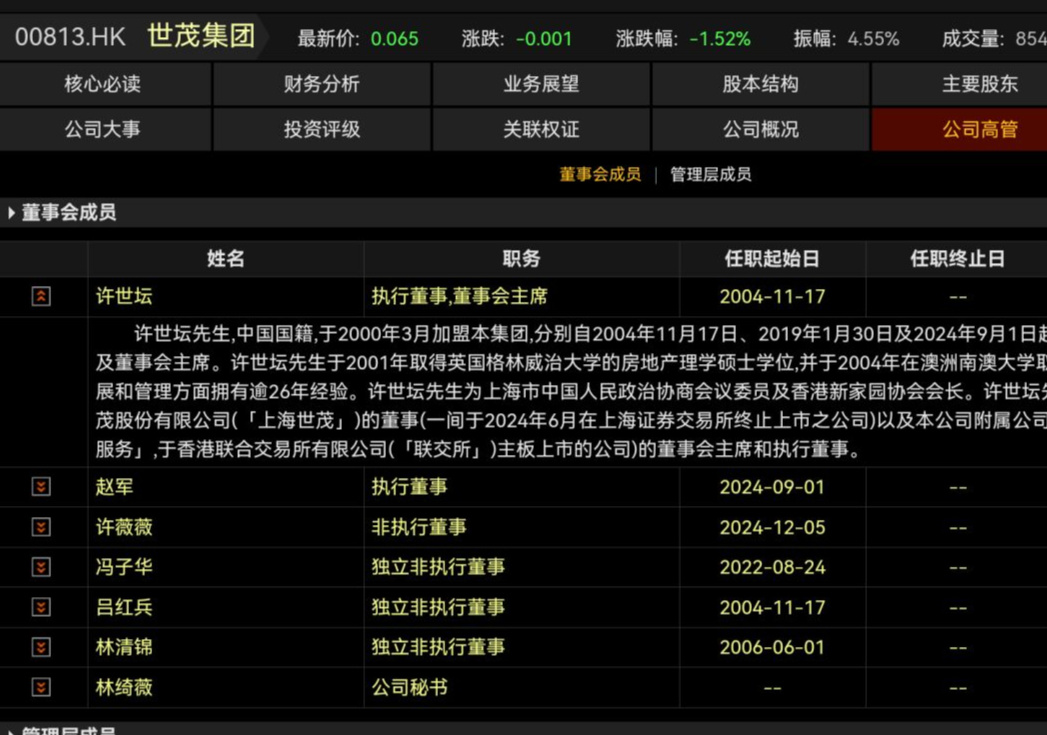 9笔账外借款未披露！世茂集团主席许世坛被罚6年证券市场禁入及490万元罚金 业内人士：需关注港交所对其董事适任性处理等后续进展 (http://www.kingbaby.com.cn/) wap 第2张