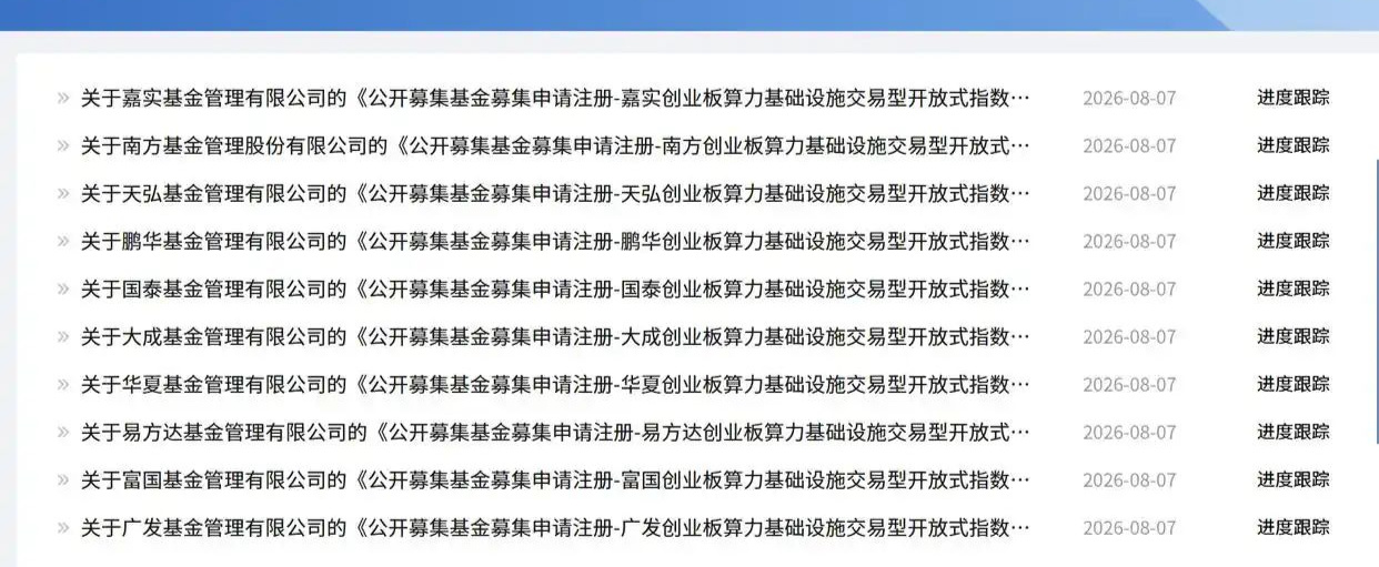 多家公募上报创业板算力、创业板金融科技ETF (http://www.kingbaby.com.cn/) wap 第1张
