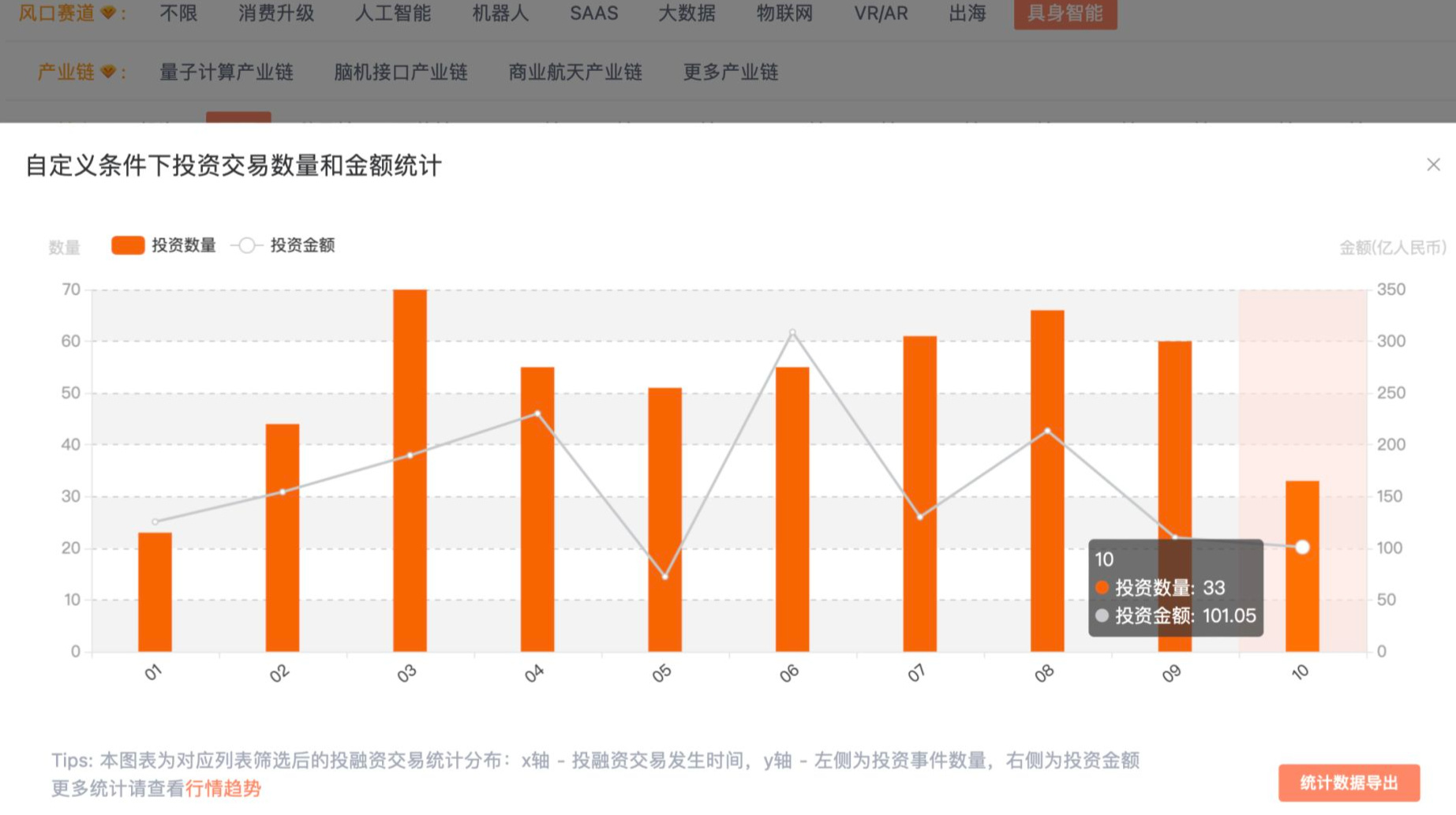 “投资项目数量接近腰斩”，具身智能一级市场“退烧”：估值狂欢退潮，赛道迎来“交卷期” (http://www.kingbaby.com.cn/) wap 第1张