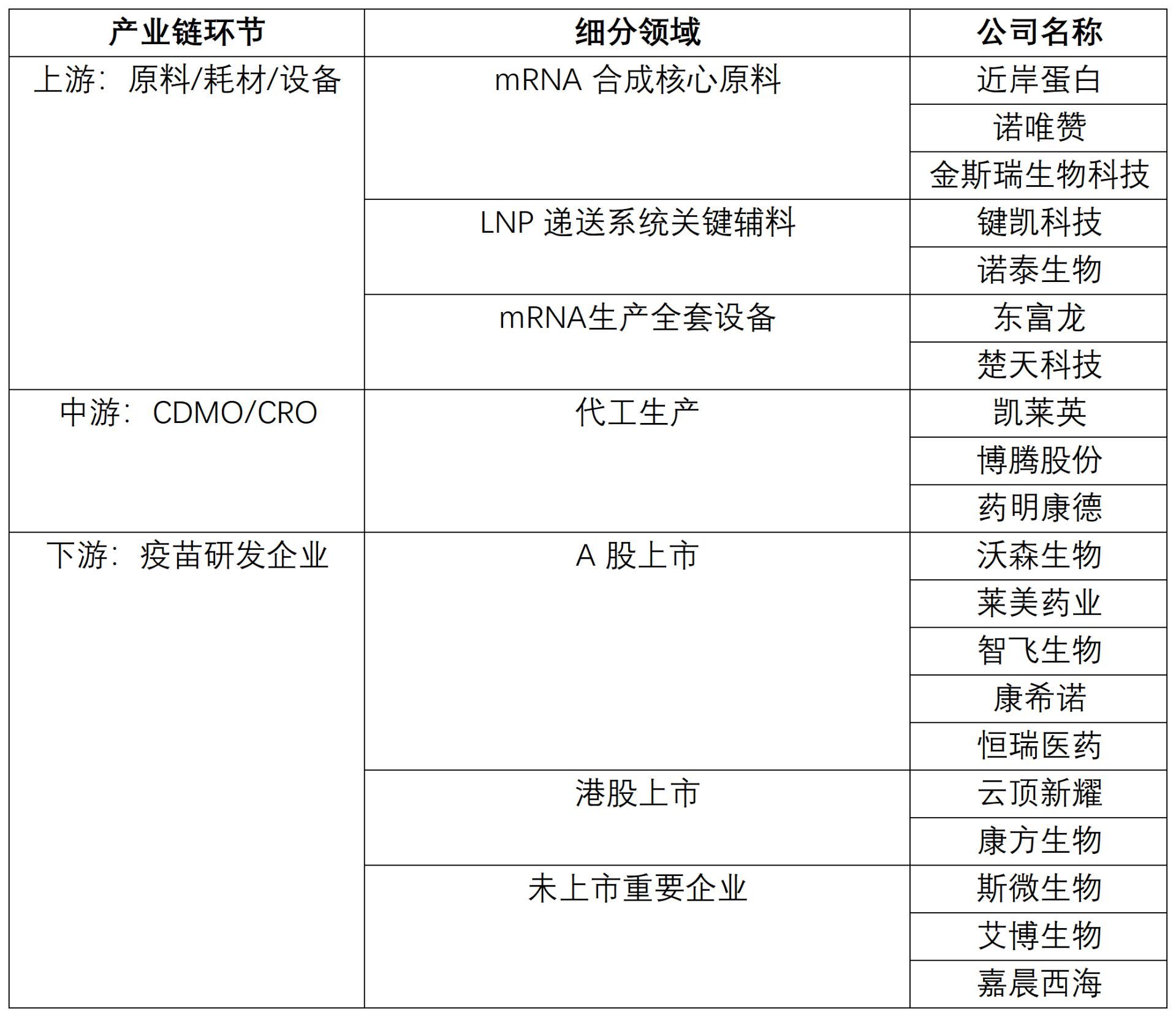 Moderna股价涨近177%！全球首款黑色素瘤mRNA疫苗III期成功，临床专家为何观望？ (http://www.kingbaby.com.cn/) wap 第1张