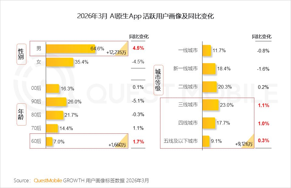 豆包一句“放心退”让用户损失600元：谁该为技术幻觉买单？ (http://dinkfamily.com/) wap 第2张