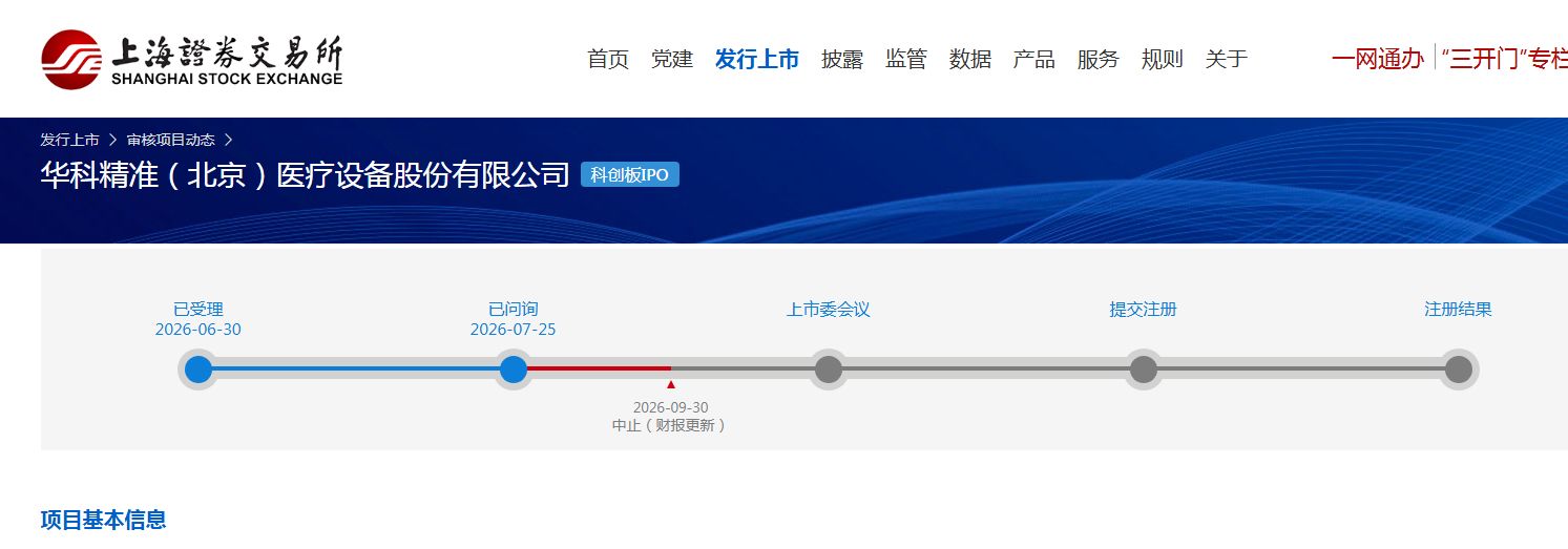 华科精准冲刺科创板上市：核心产品颅内电极2025年销量下滑，近六成净利润来自政府补助 (http://www.chichengjiaxiao.cn/) caij 第1张
