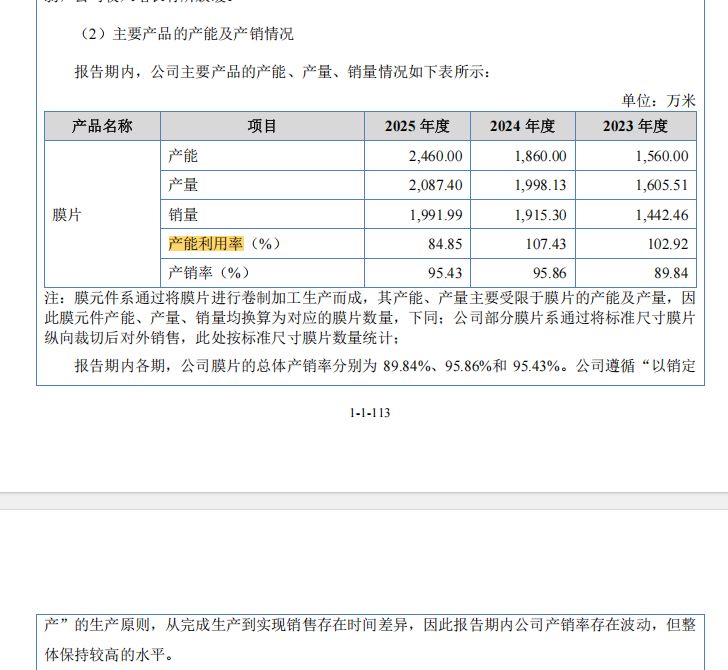 澳维科技冲刺北交所：实控人上市前夕套现4000万元，营收净利双降仍欲募资扩产近一倍 (http://www.kingbaby.com.cn/) wap 第17张