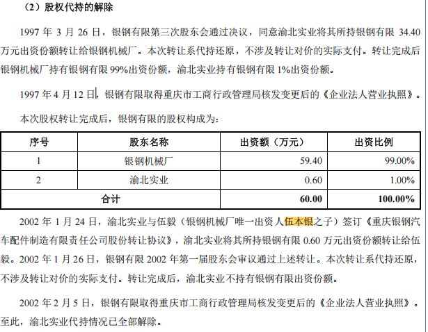银钢一通拟北交所IPO一波三折：毛利率三年半降逾5个百分点，3个“伍毅”身份成谜 (http://www.kingbaby.com.cn/) wap 第4张