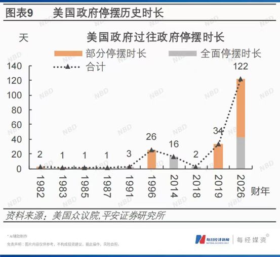“史上最激烈”美国中期选举倒计时：油价、数据中心等议题左右选情；科技巨头财报连续Miss，纳指10月跌超5%创19个月最差，黄金跌破3900美元；币安63亿美元加密货币资产被盗 | 一周国际财经 (http://www.kingbaby.com.cn/) wap 第9张