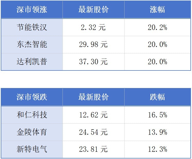 全国出口机器人1/4深圳造；广佛深莞城际通勤人口超百万丨大湾区财经早参 (http://www.kingbaby.com.cn/) wap 第1张