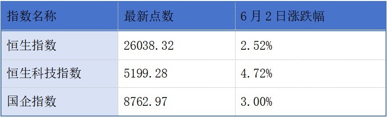 智享生物、福贝宠物递表港交所；MGR通过港交所聆讯丨港交所早参 (http://www.kingbaby.com.cn/) wap 第1张