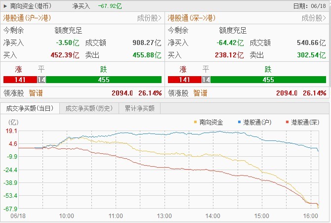 港股承压，三大指数创新低   AI大模型与半导体逆势狂飙 (http://www.kingbaby.com.cn/) wap 第3张