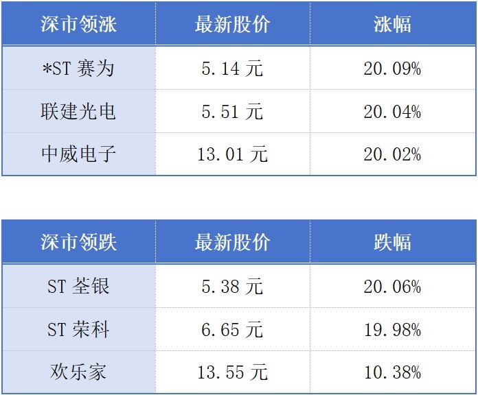 深圳企业发布全球首款全尺寸超仿生人形机器人；广州公布楼市“偷面积”首张罚单丨大湾区财经早参 (http://www.kingbaby.com.cn/) wap 第1张