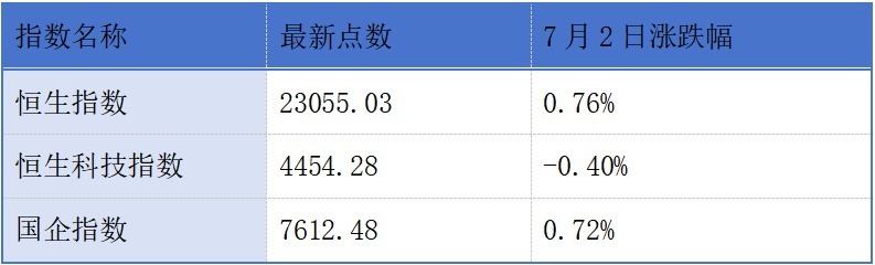 普赢创新递表港交所创业板；正力新能启动“回A”进程丨港交所早参 (http://www.kingbaby.com.cn/) wap 第1张
