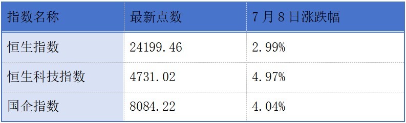 视源股份第三次递表港交所；五家企业同日登陆港交所丨港交所早参 (http://www.kingbaby.com.cn/) wap 第1张