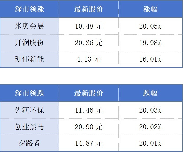 首艘港籍帆船自由行入境广州南沙;粤产电影暂揽暑期档票房榜冠亚军丨大湾区财经早参 wap 第1张-婴之杰 首艘港籍帆船自由行入境广州南沙;粤产电影暂揽暑期档票房榜冠亚军丨大湾区财经早参 (http://www.kingbaby.com.cn/) wap 第1张