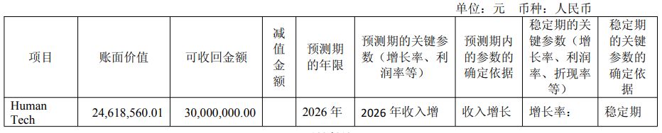 独家 | 奥精医疗内斗暂告一段落:股东崔菡在股东会上朗读公开信“拉票”,罢免其母董事长职务的议案未获通过 wap 第4张-婴之杰 独家 | 奥精医疗内斗暂告一段落:股东崔菡在股东会上朗读公开信“拉票”,罢免其母董事长职务的议案未获通过 (http://www.kingbaby.com.cn/) wap 第4张
