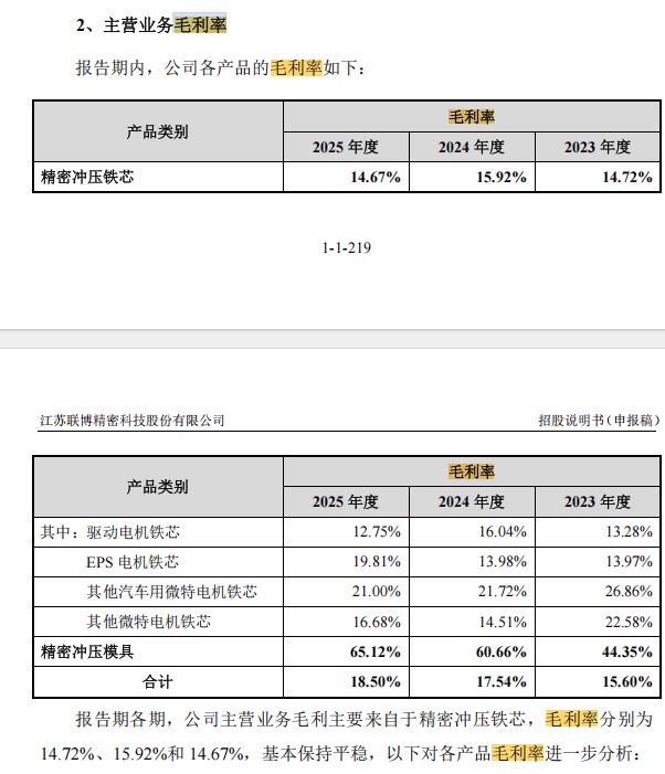 联博股份IPO暂停：部分原材料由大客户向竞争对手代购，研发费用率低于同行均值，产能利用率下降仍拟募资扩产 (http://www.kingbaby.com.cn/) wap 第8张