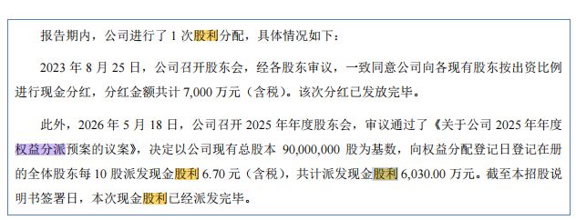 优云科技冲刺北交所上市，阿里身兼大客户与大供应商   上市前夕分红6030万元 (http://www.kingbaby.com.cn/) wap 第12张