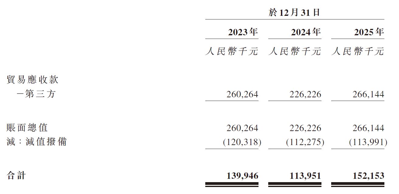 环能设计赴港IPO:资产负债率达91.67% 挂牌新三板期间曾被采取自律监管措施 wap 第3张-婴之杰 环能设计赴港IPO:资产负债率达91.67% 挂牌新三板期间曾被采取自律监管措施 (http://www.kingbaby.com.cn/) wap 第3张