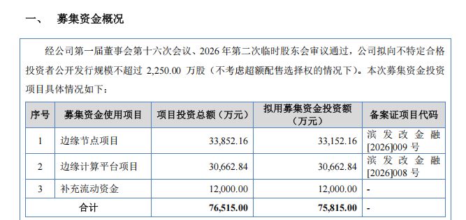 优云科技冲刺北交所上市，阿里身兼大客户与大供应商   上市前夕分红6030万元 (http://www.kingbaby.com.cn/) wap 第14张