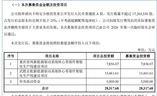 银钢一通拟北交所IPO一波三折：毛利率三年半降逾5个百分点，3个“伍毅”身份成谜 (http://www.kingbaby.com.cn/) wap 第26张