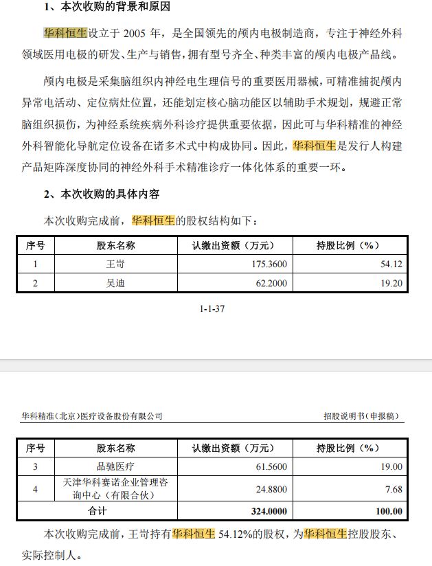 华科精准冲刺科创板上市：核心产品颅内电极2025年销量下滑，近六成净利润来自政府补助 (http://www.chichengjiaxiao.cn/) caij 第6张