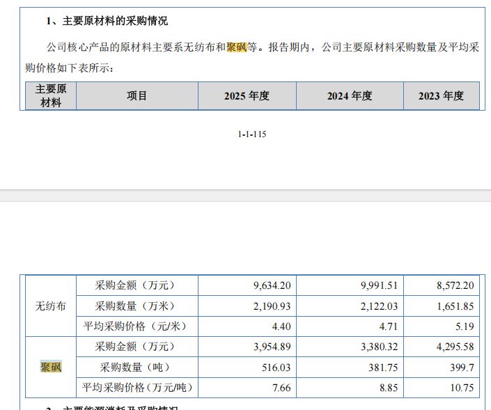 澳维科技冲刺北交所：实控人上市前夕套现4000万元，营收净利双降仍欲募资扩产近一倍 (http://www.kingbaby.com.cn/) wap 第13张
