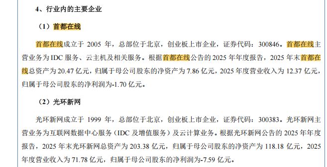 优云科技冲刺北交所上市，阿里身兼大客户与大供应商   上市前夕分红6030万元 (http://www.kingbaby.com.cn/) wap 第7张