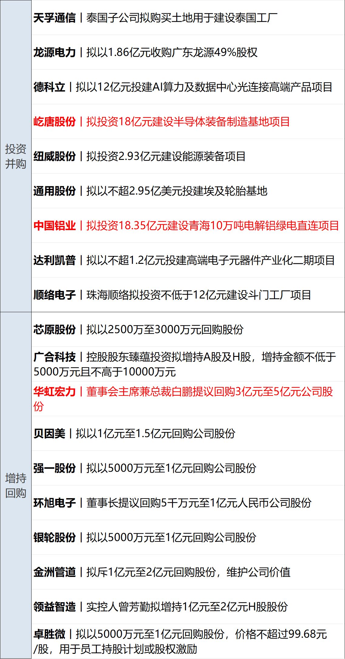 美军向特朗普汇报对伊朗军事选项；纳指跌超1%，谷歌跌12%，英特尔盘后跌20%；天津出台新房购置新规；张雪机车，有大动作丨每经早参 (http://www.kingbaby.com.cn/) wap 第13张