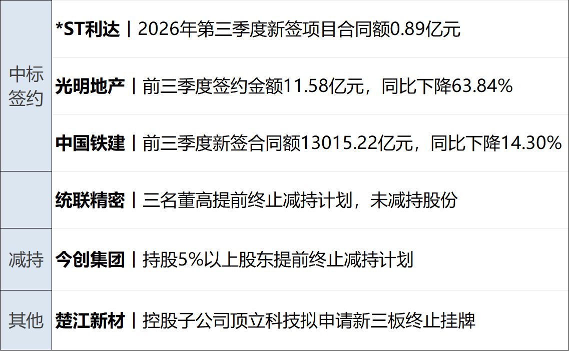 美军向特朗普汇报对伊朗军事选项；纳指跌超1%，谷歌跌12%，英特尔盘后跌20%；天津出台新房购置新规；张雪机车，有大动作丨每经早参 (http://www.kingbaby.com.cn/) wap 第14张